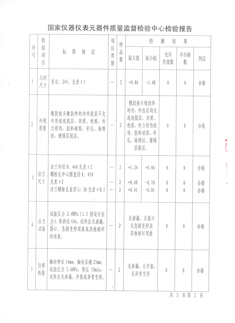 可曲撓橡膠接頭型式實驗報告