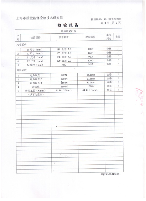 ZTA型水泵彈簧減震器檢驗報告