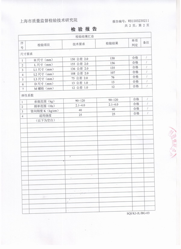 JB型風機彈簧減震器檢驗報告