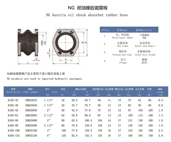 一端NG一端圓形法蘭的橡膠接頭