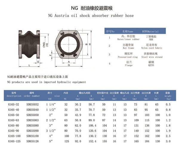 KXT-I-DN50過液壓油避震喉,NBR耐油或NG型 KXT-I-DN50過液壓油避震喉,NBR耐油或NG型