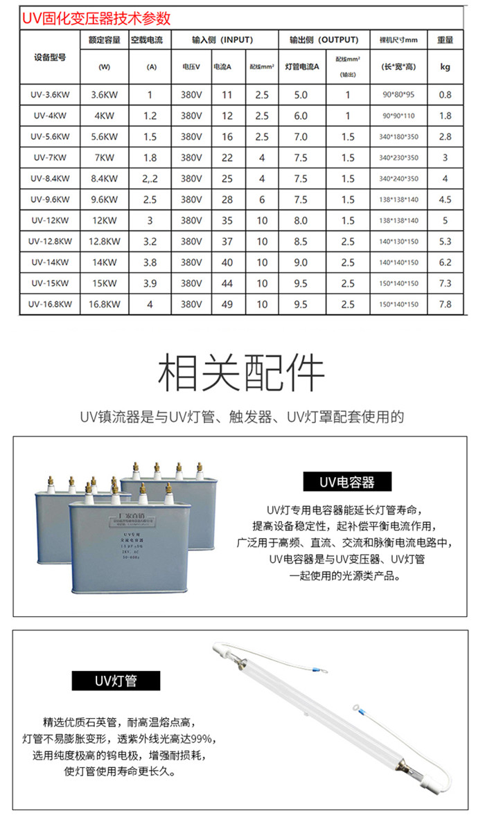 臺灣仲貿/聯藝uv變壓器配件說明